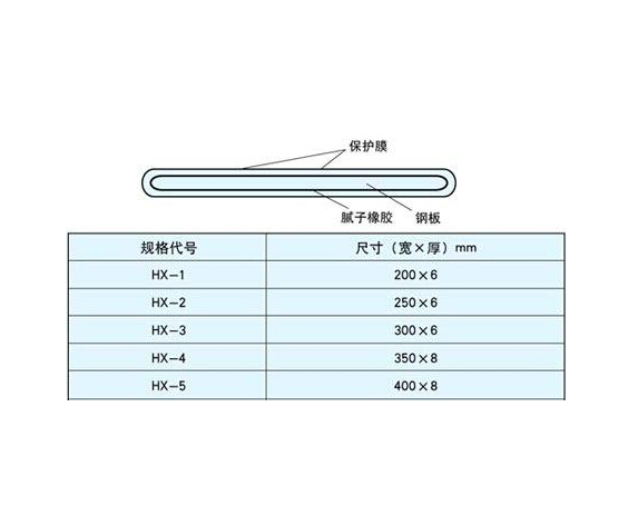 钢板腻子止水带规格及图例